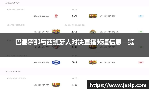 巴塞罗那与西班牙人对决直播频道信息一览